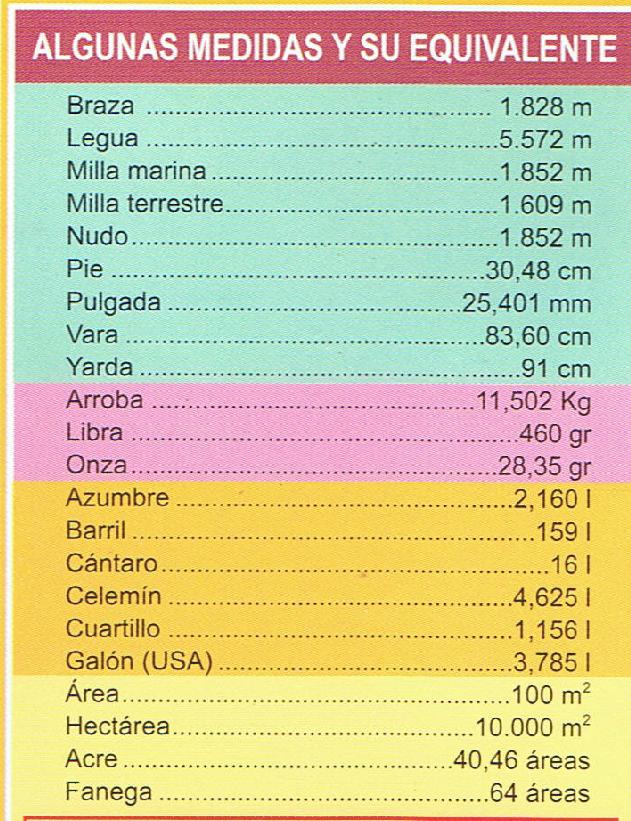 Blog de los antiguos alumnos de