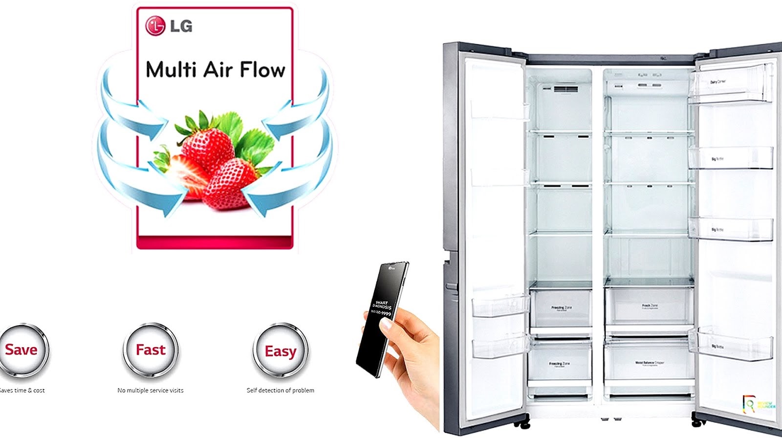 холодильник lg gw-b509slkm. мульти холодильники. Lg multi air flow холодильник 2018. Lg no frost multi air flow. холодильник bosch multi-airflow 2016.