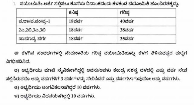Udupi VA Recruitment 2018, Apply for 12 Post, Last Date December 31, 2018, Download Kannada Notification 3
