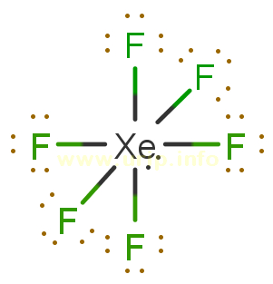 Cara Cepat Menentukan Orbital Hibrida Bentuk Molekul Dan Struktur Lewis Dari Senyawaan Xenon Urip Dot Info