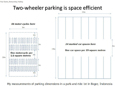 two wheeler parking can be very very space efficient two wheeler parking can be very very space efficient