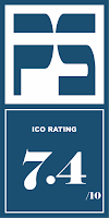 Melior AI (MEL) ICO Review, Rating, Token Price