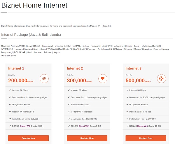 biznet-home-jawa-bali