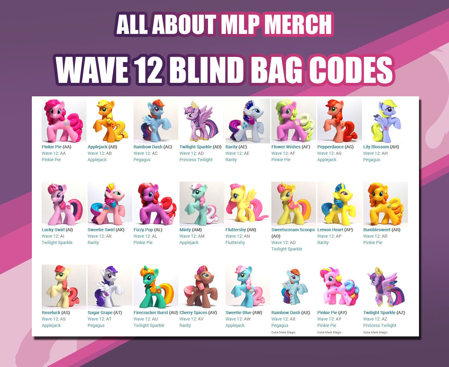 Wave 12 Blind Bag Codes Found MLP Merch