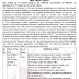 Law Officer and Assistant Law Officer at National Commission for Women, New Delhi
