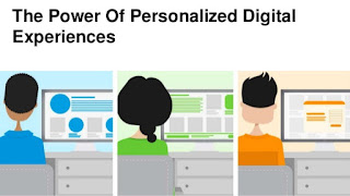 personalized digital experience