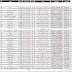 نتيجة قرعة الحج 2016 بمحافظة الغربية
