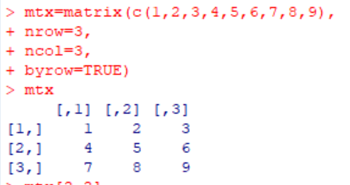 HodentekHelp: How do you represent a 3x3 matrix in R?
