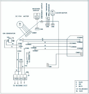 Electro help: DC INVERTER AC – HAIER HSU 18HEA – WIRING DIAGRAM