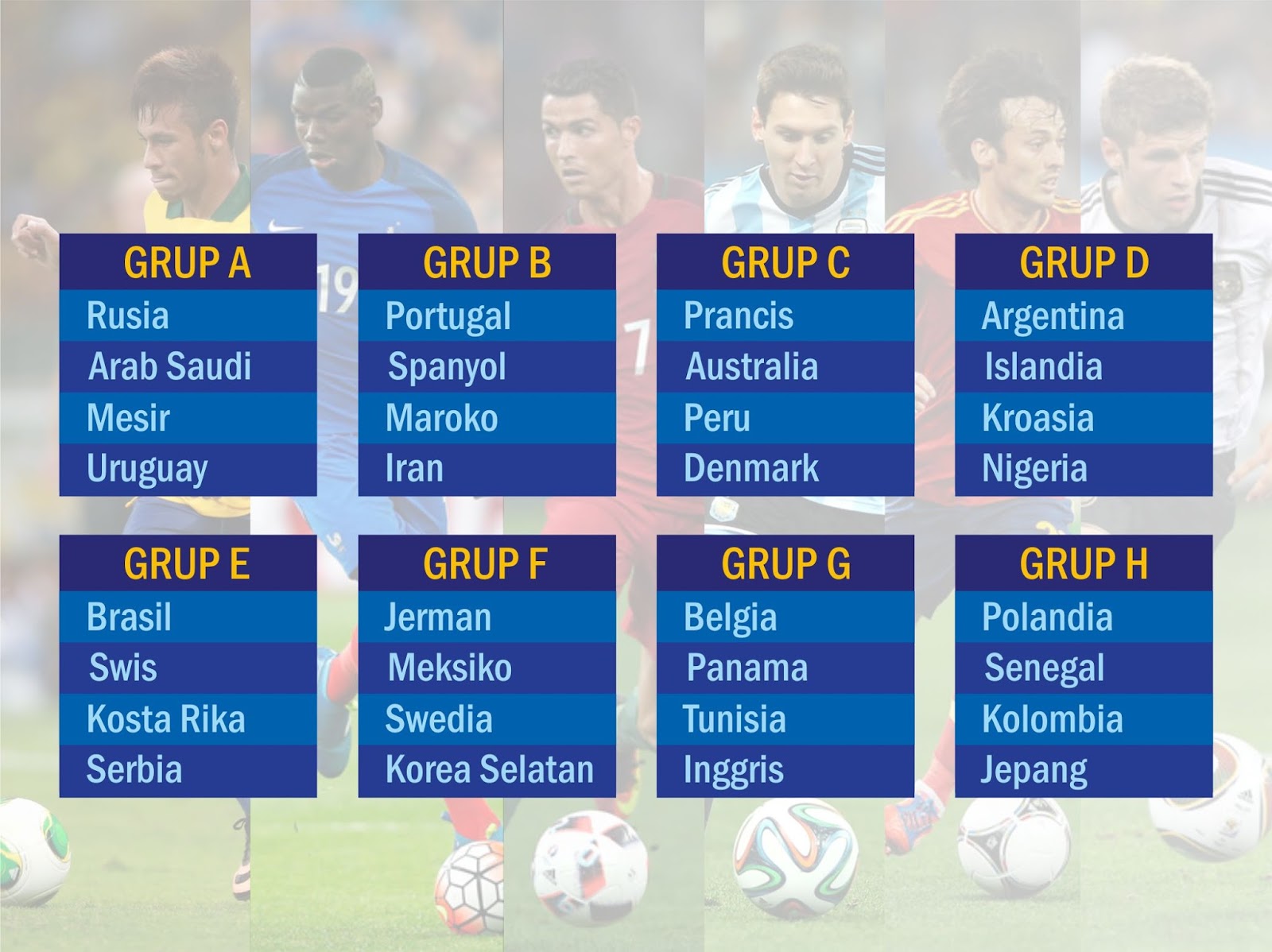 Gambar Grup Piala Dunia 2018 | Duinia Kartun