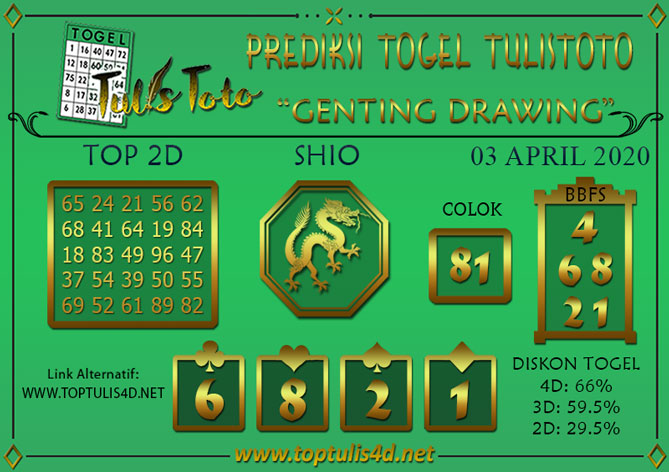Prediksi Togel GENTING DRAWING TULISTOTO 03 APRIL 2020