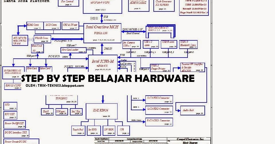 skema diagram laptop acer 4741 - Tips Memilih Sumber Diagram ya...