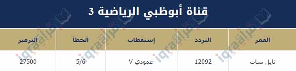 "Dhabi Sport 3" تردد قناة ابو ظبى الرياضية 3 HD الناقلة لمباراة برشلونة واشبيلية فى كأس السوبر الاسبانى 2016 "Dhabi Sport 3" تردد قناة ابو ظبى الرياضية 3 HD الناقلة لمباراة برشلونة واشبيلية فى كأس السوبر الاسبانى 2016