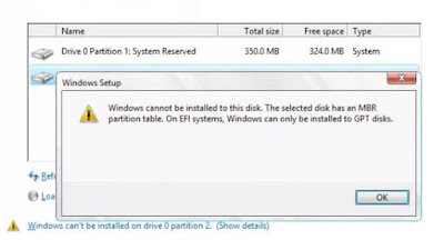 Tutorial Cara Install Windows 10 di PC