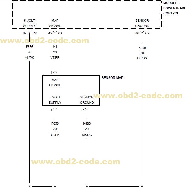 P0129 Barometric Pressure out-of-range low - Obd2-code