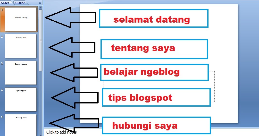 Image Result For Tips Ngeblog Image Result For Tips Ngeblog