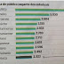 COLUNA #151 | O fracassado Campeonato Carioca e a imprensa esportiva, por Alipio Jr.