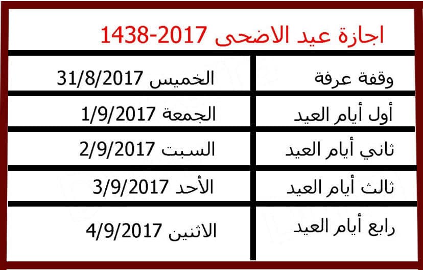 موعد عيد الاضحي المبارك 2017 في الجزائر والدول العربية