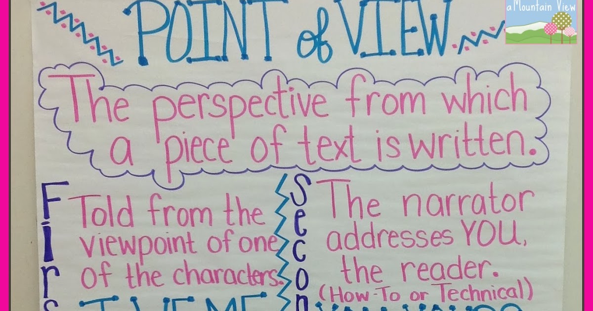 Author S Perspective Anchor Chart
