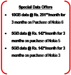 VODAFONE PARTNERS HMD GLOBAL; ROLLS OUT EXCITING DATA OFFERS TO EMPOWER CUSTOMERS TO MAKE THE MOST OF THEIR NEW NOKIA SMARTPHONES VODAFONE PARTNERS HMD GLOBAL; ROLLS OUT EXCITING DATA OFFERS TO EMPOWER CUSTOMERS TO MAKE THE MOST OF THEIR NEW NOKIA SMARTPHONES