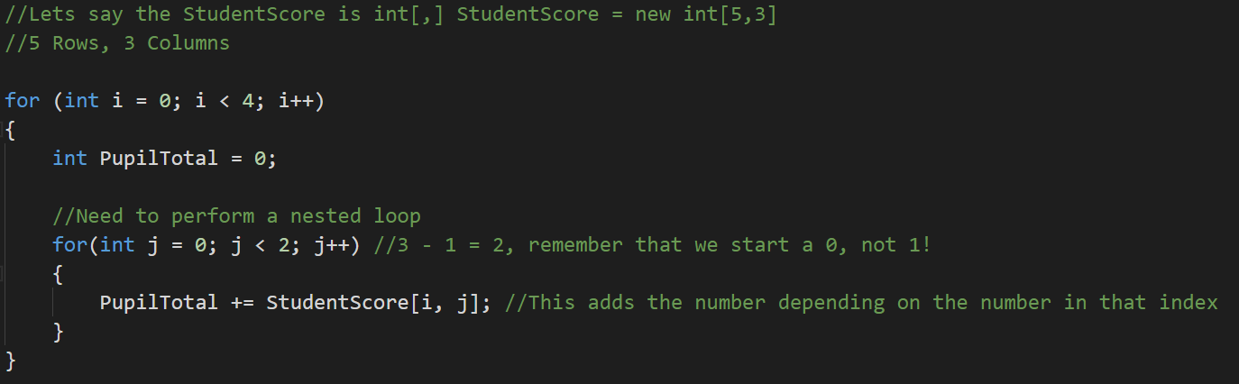 C# Tutorial - Iteration Statements