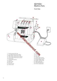 http://manualsoncd.com/product/elna-744-sewing-machine-manual-overlock-instructions/