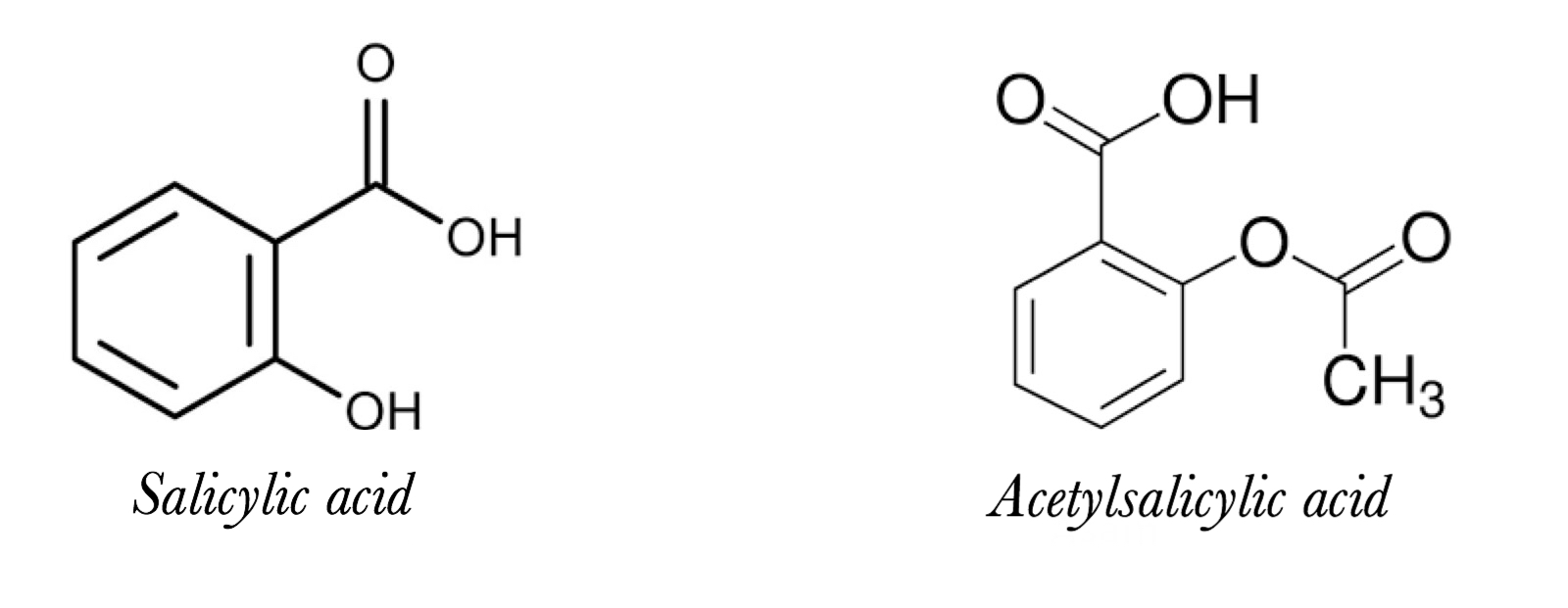 TITRASI KADAR ASAM ASETIL SALISILAT DALAM OBAT ASPIRIN MELALUI METODE