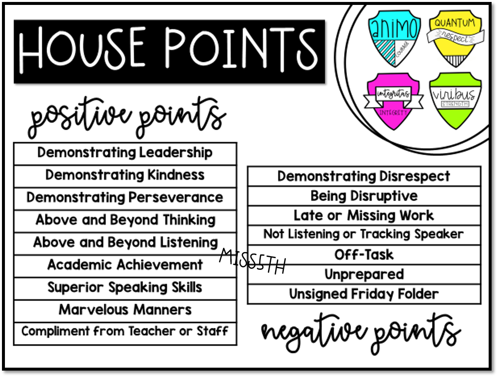 Miss 5th Creating a House System in my Fifth Grade Classroom RCAinspired