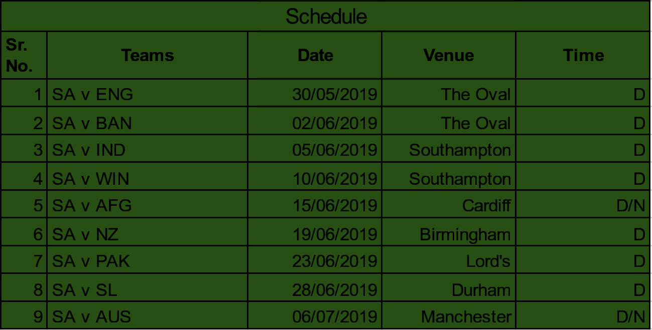 ICC Cricket World Cup 2019: South Africa - Schedule