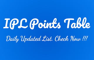 ipl points table daily updated ipl points table