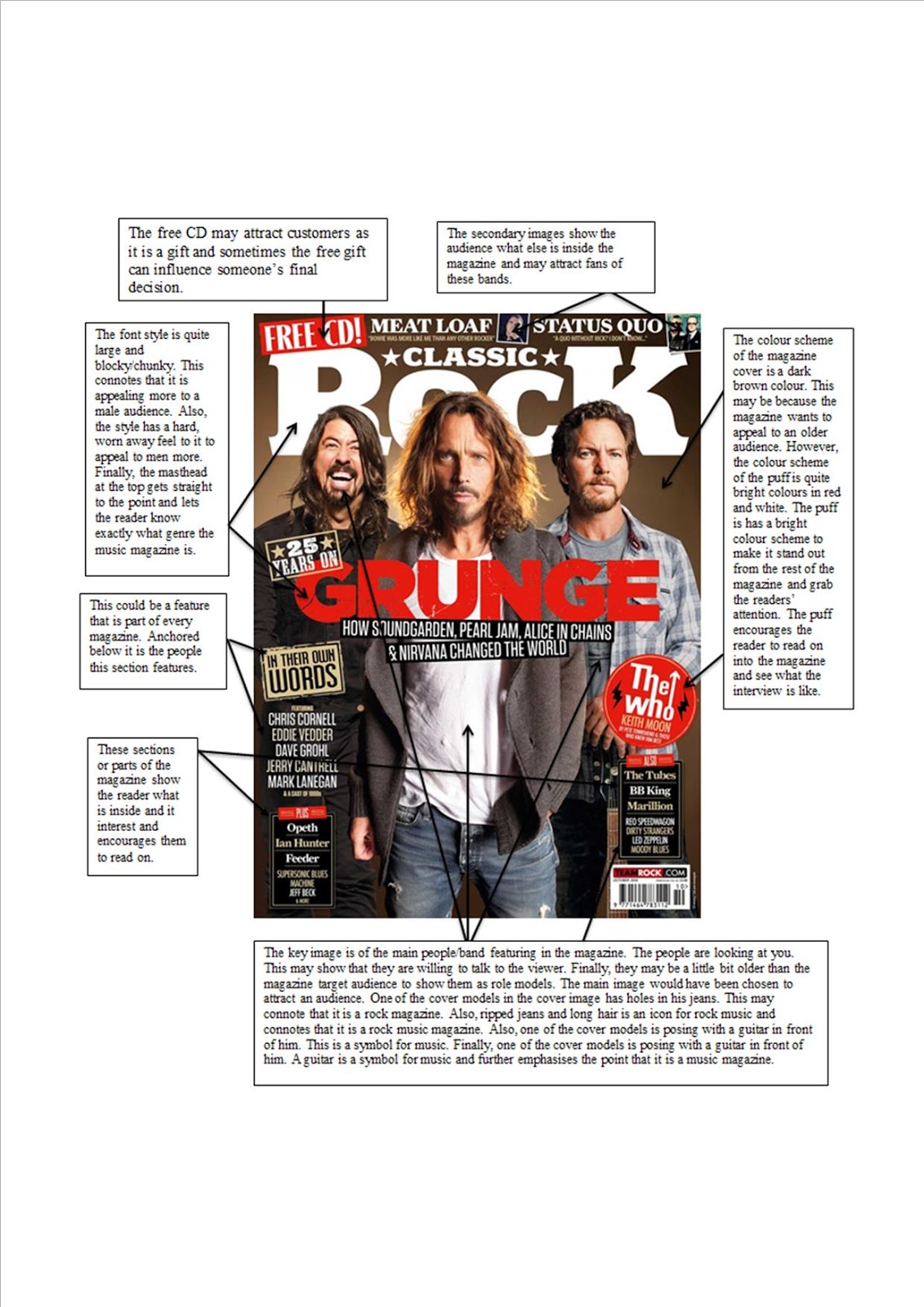 Magazine cover template image