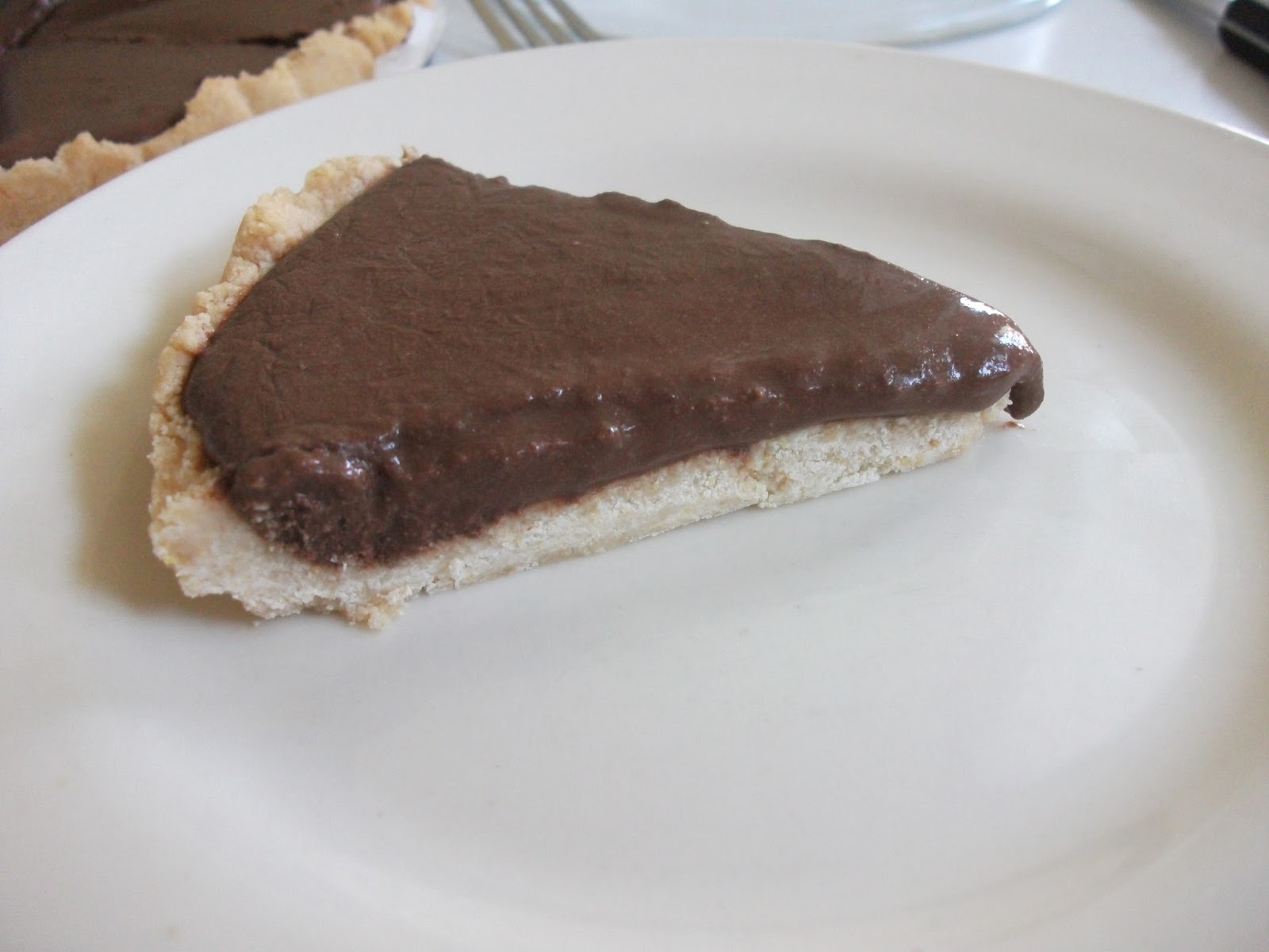 RECIPE Coconut Milk Pie with Coconut Flour Crust (Gluten free, egg