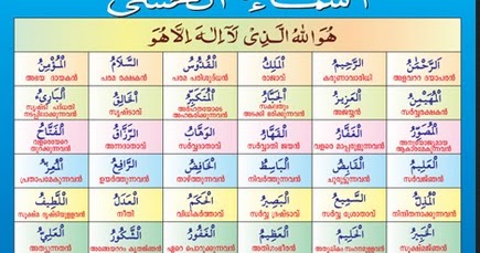 99 Asmaul Husna (Nama-Nama Yang Baik) milik Allah SWT. dan Artinya
