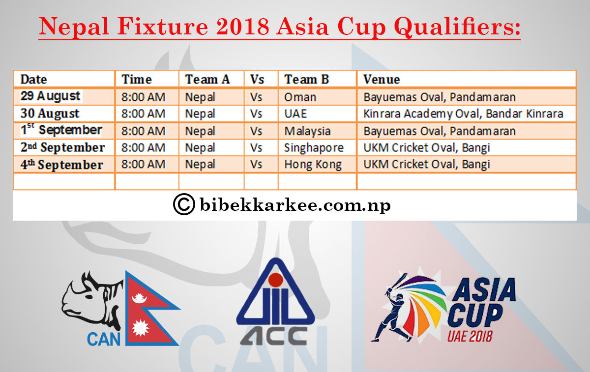 Nepali cricket, asia cup qualifiers, asia cup qualifiers 2018, nepal asia cup qualifiers 2018