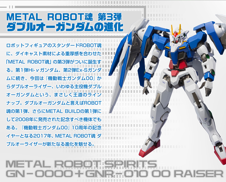 Metal Robot Damashii 00 Raiser + GN Sword III - Release Info
