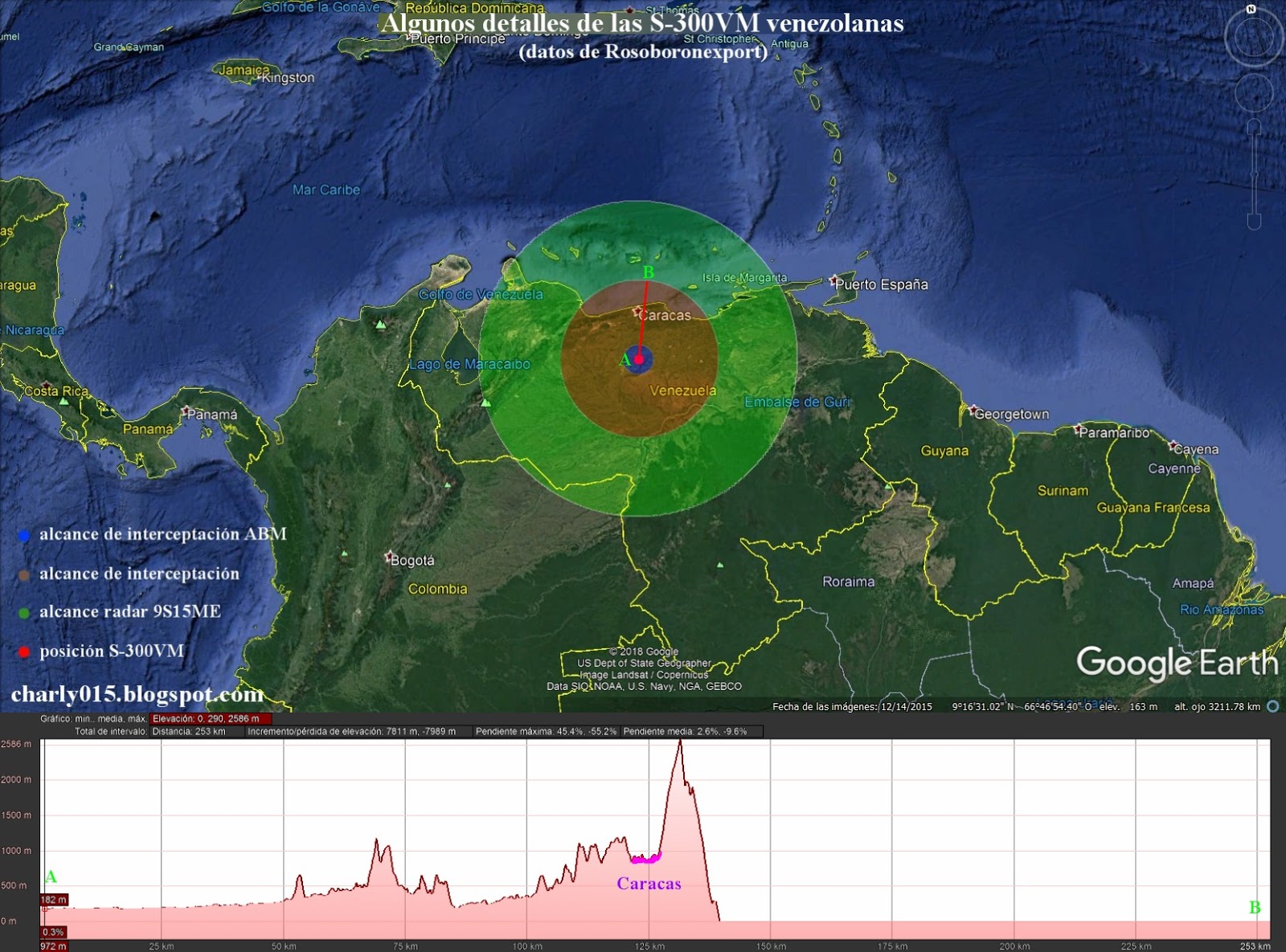 URGENTE - CODAI - Página 16 Venezuela%2Bs-300vm%2Bcobertura%2Borograf%25C3%25ADa%2Bcaracas%2Bsin%2Bcobertura%2B2