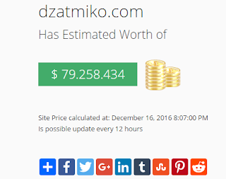 Harga situs blog dzatmiko.com Ingin Tahu Berapa Harga Blog Anda? Yuk kita cek