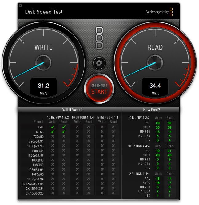 blackmagic disk speed test 2.2.2
