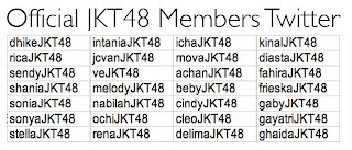 Twitter member jkt 48