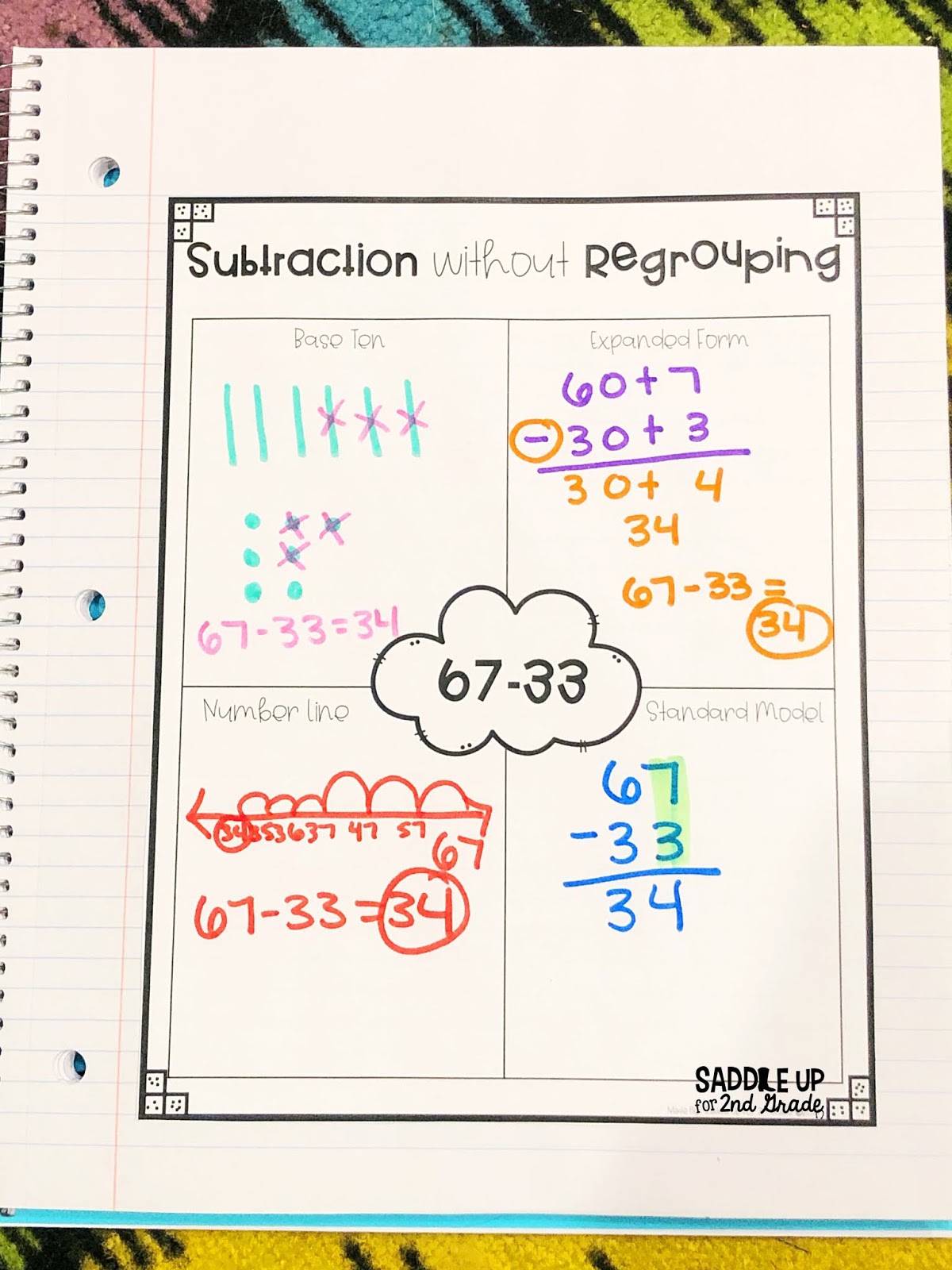 Subtraction Charts For Grade 2