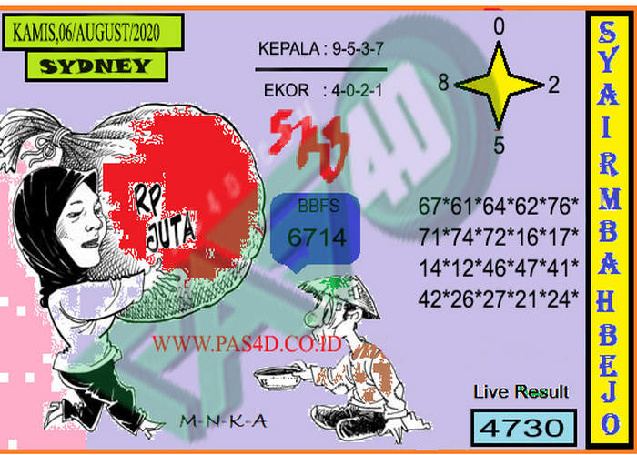 SYAIR SYDNEY ASIKTOTO