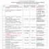 SSC Revised Exam Calendar 2018-2019 PDF Download