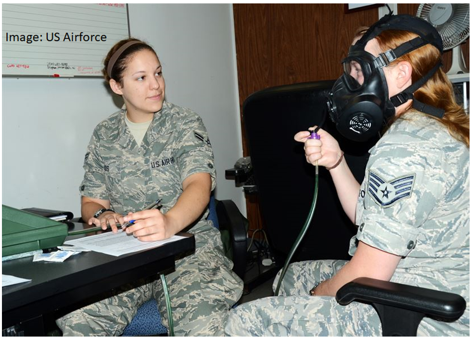 So you need to wear a respirator? 4 steps to choosing the right respirator and wearing it safely.