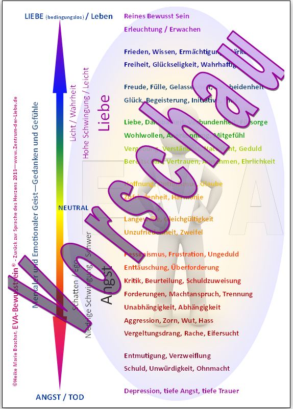 Die Verliebtheit Ist Plotzlich Weg Die 7 Haufigsten Ursachen Fur