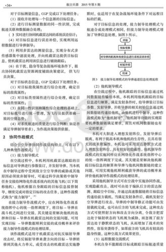 china research paper college essays college application essays china china research paper college essays college application essays china