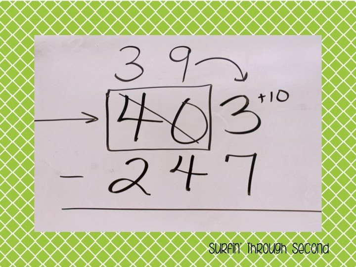 Regrouping With Zeros - Surfin' Through Second