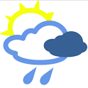 http://www.greekapps.info/2012/01/gfs-graphs-for-weather.html