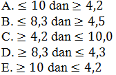 soal pg indikator warna asam basa