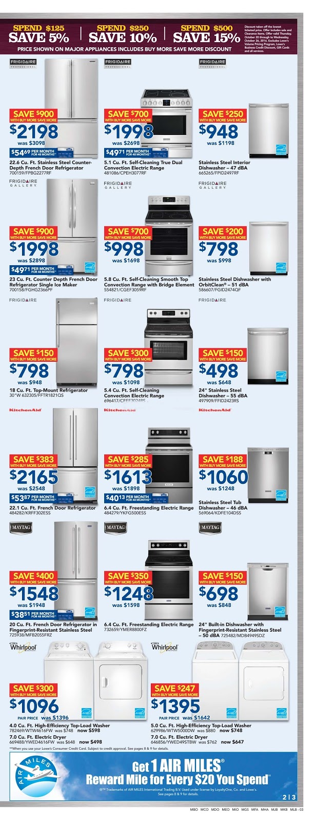 Canadian Tire Flyer Online IGA flyer for calais maine