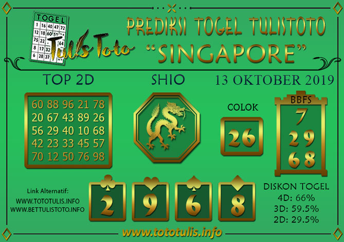 Prediksi Togel SINGAPORE TULISTOTO 13 OKTOBER 2019